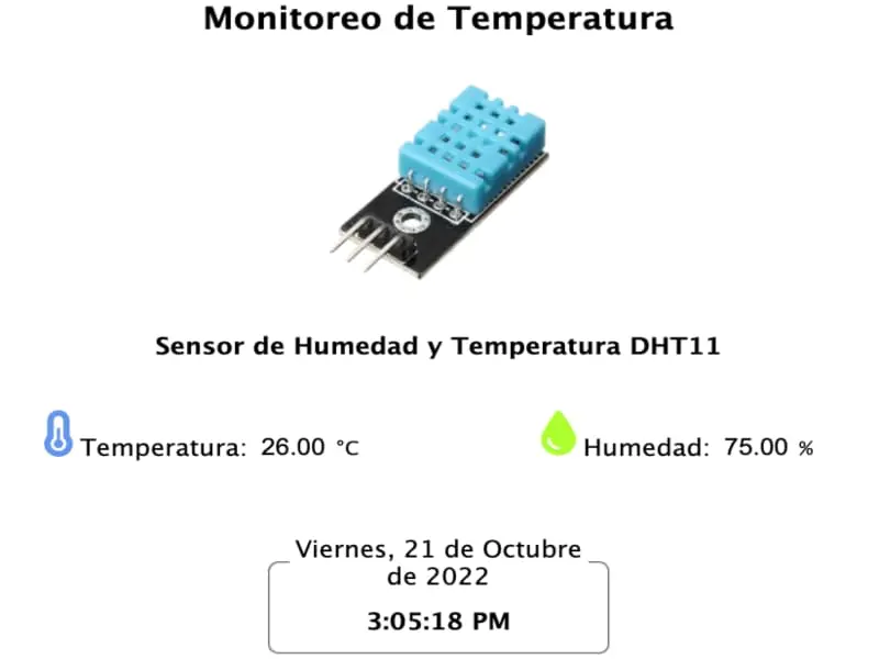 temperatura